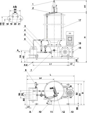 DRB-L系列电动润滑泵