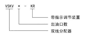VSKV-KR系列双线分配器
