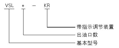 VSL-KR系列双线分配器