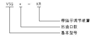 VSG-KR系列双线分配器