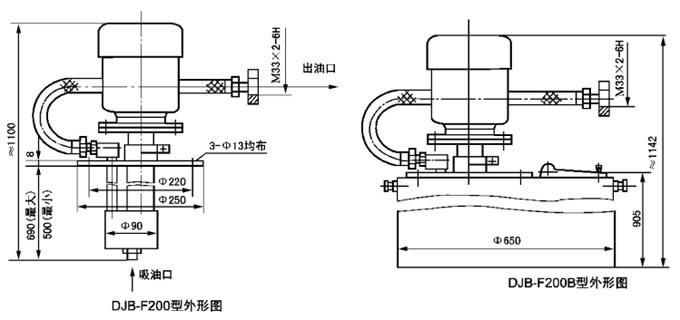 DJB-F200系列电动加油泵