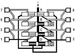 SSV系列单线递进式分配器
