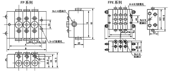 FP、FPX系列分配器